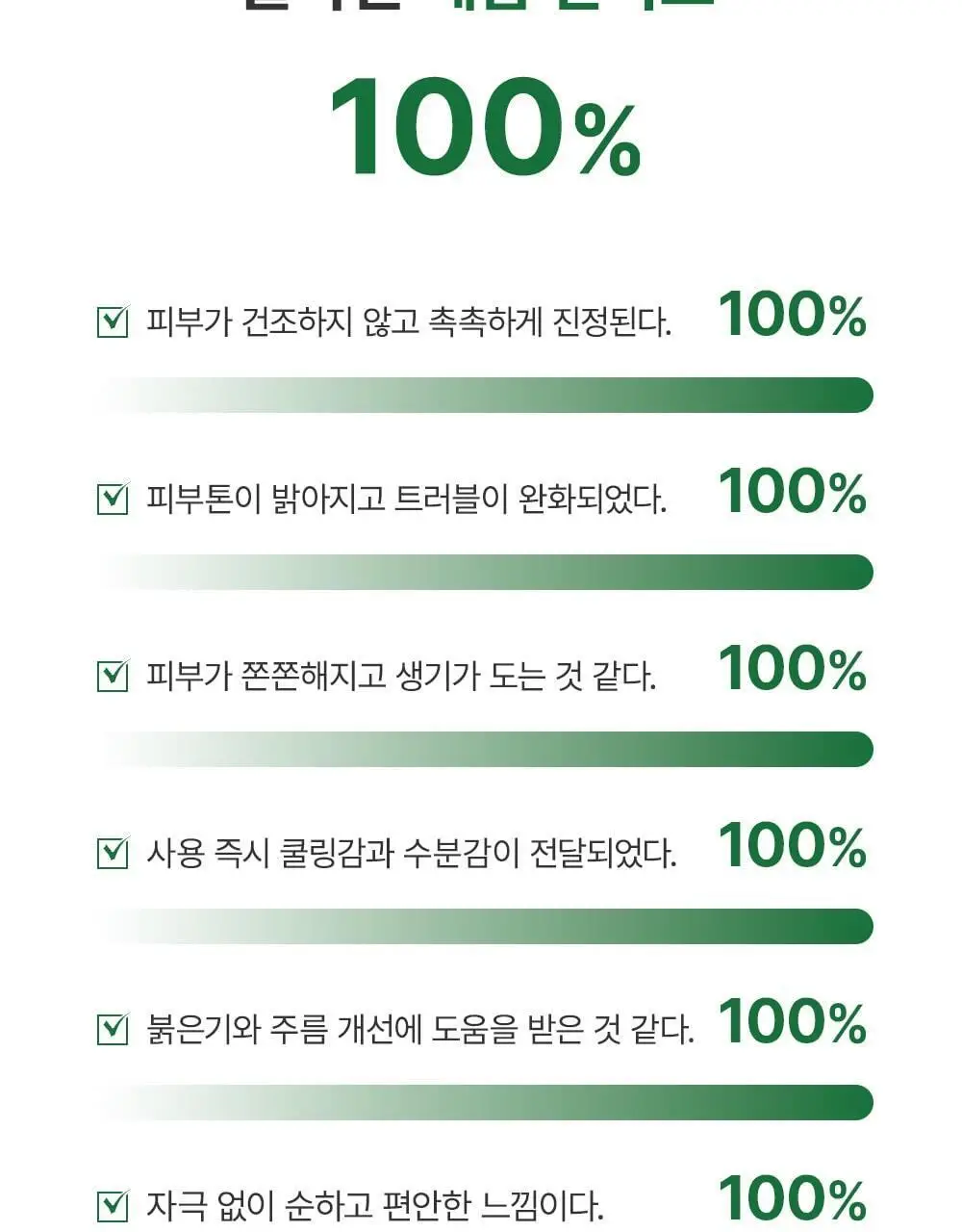 [단독패키지] 웰더마 시카 리페어 겔마스크팩 4매 병풀잎수 86% 상세페이지 7